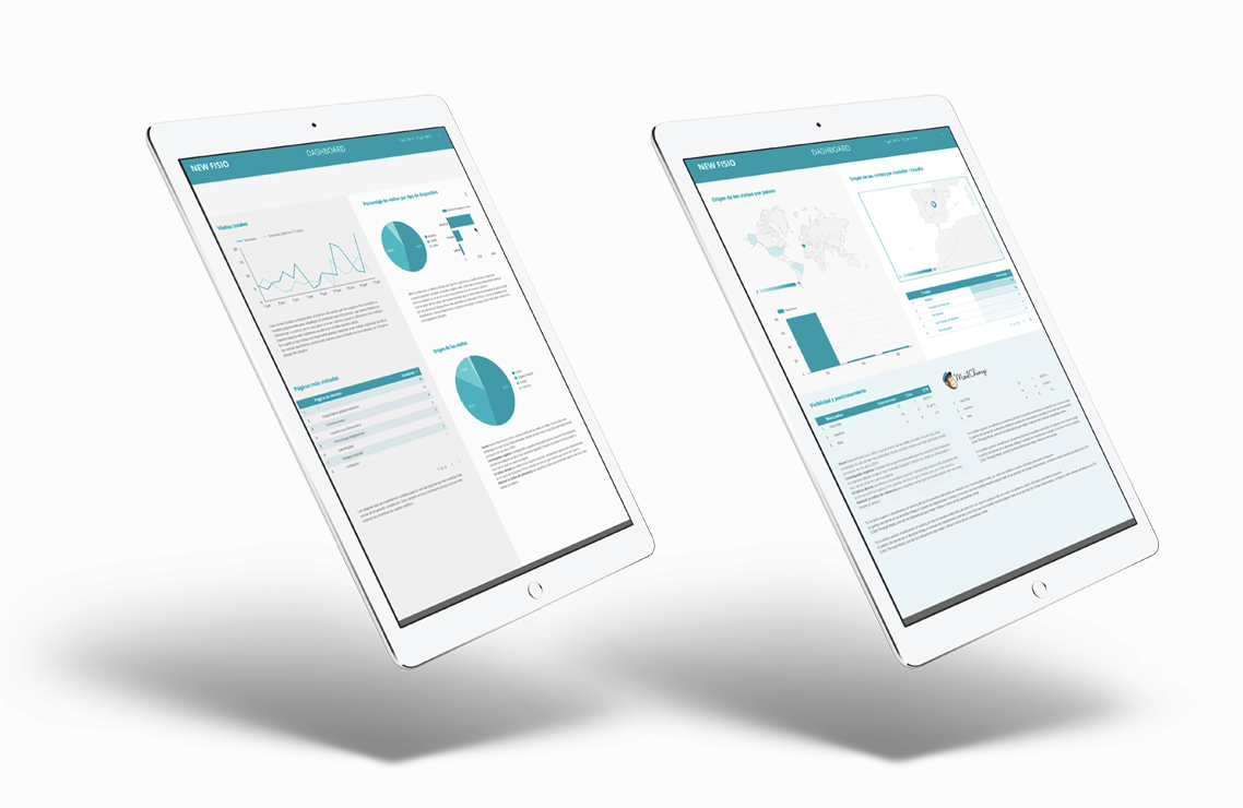 dashboard de analítica para clínica en madrid