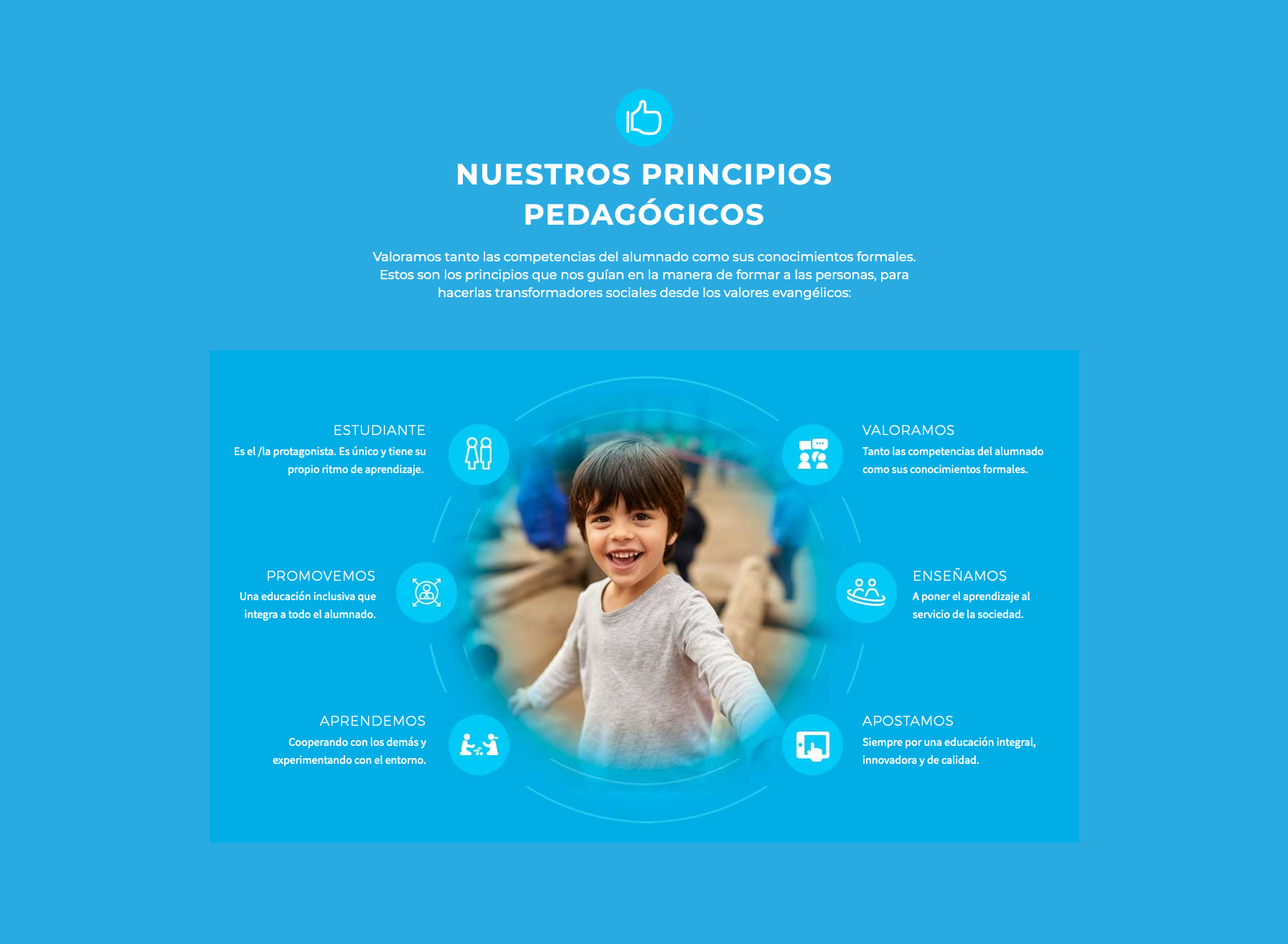 conceptualizacion de valores en la pagina web de un colegio