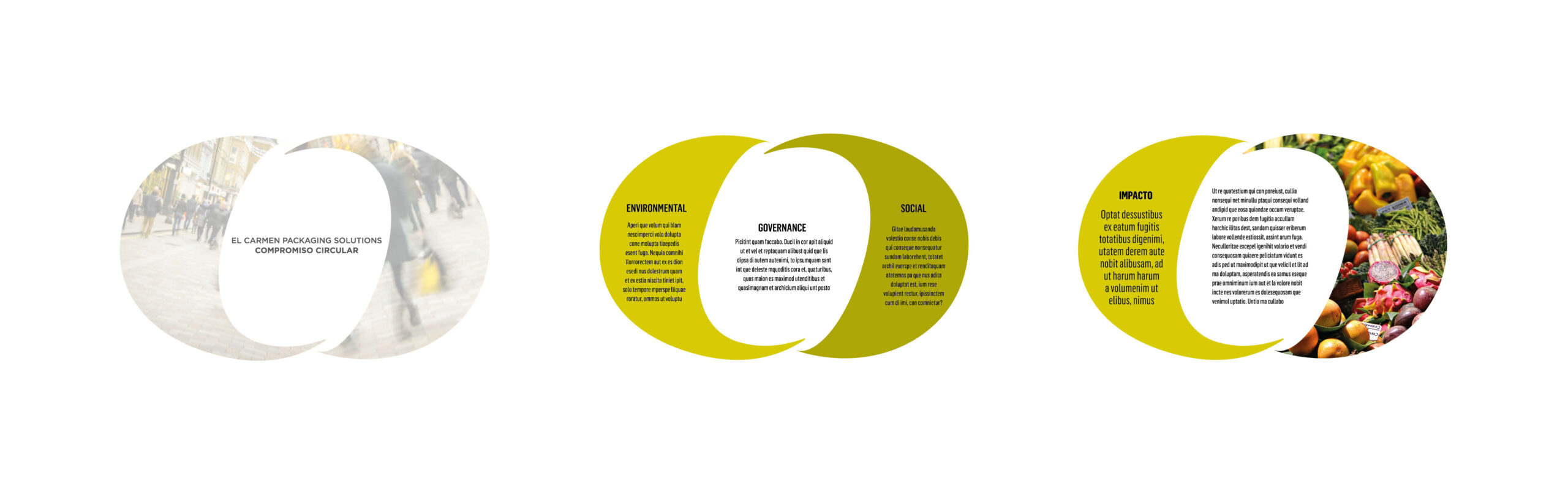 tres gráficos para una presentación de empresa sobre sostenibilidad